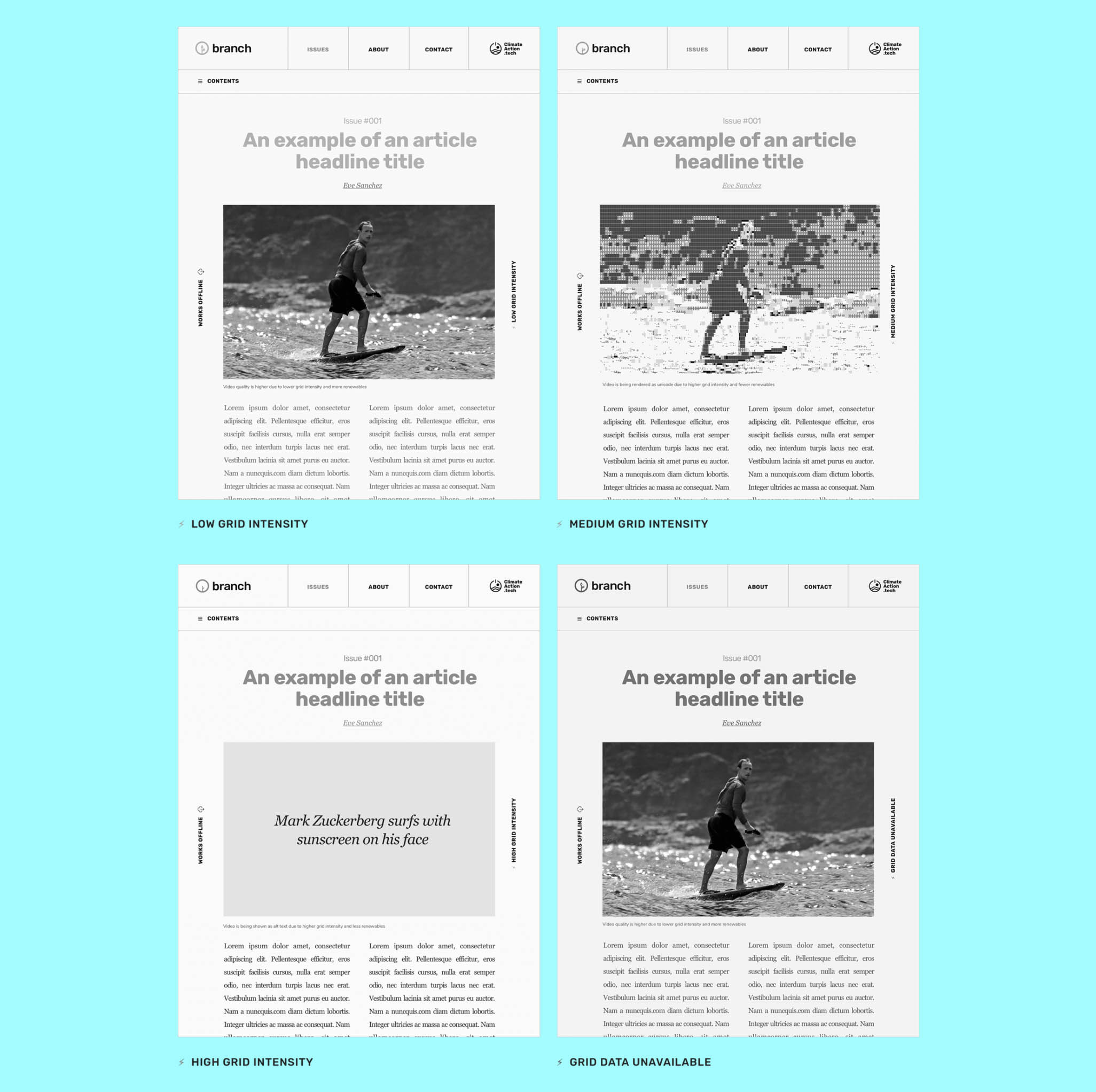 Four example online magazine page renderings differentiated by grid intensity, with simpler renderings during high intensity periods