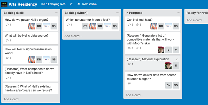A screenshot of a Trello board of actionable tasks