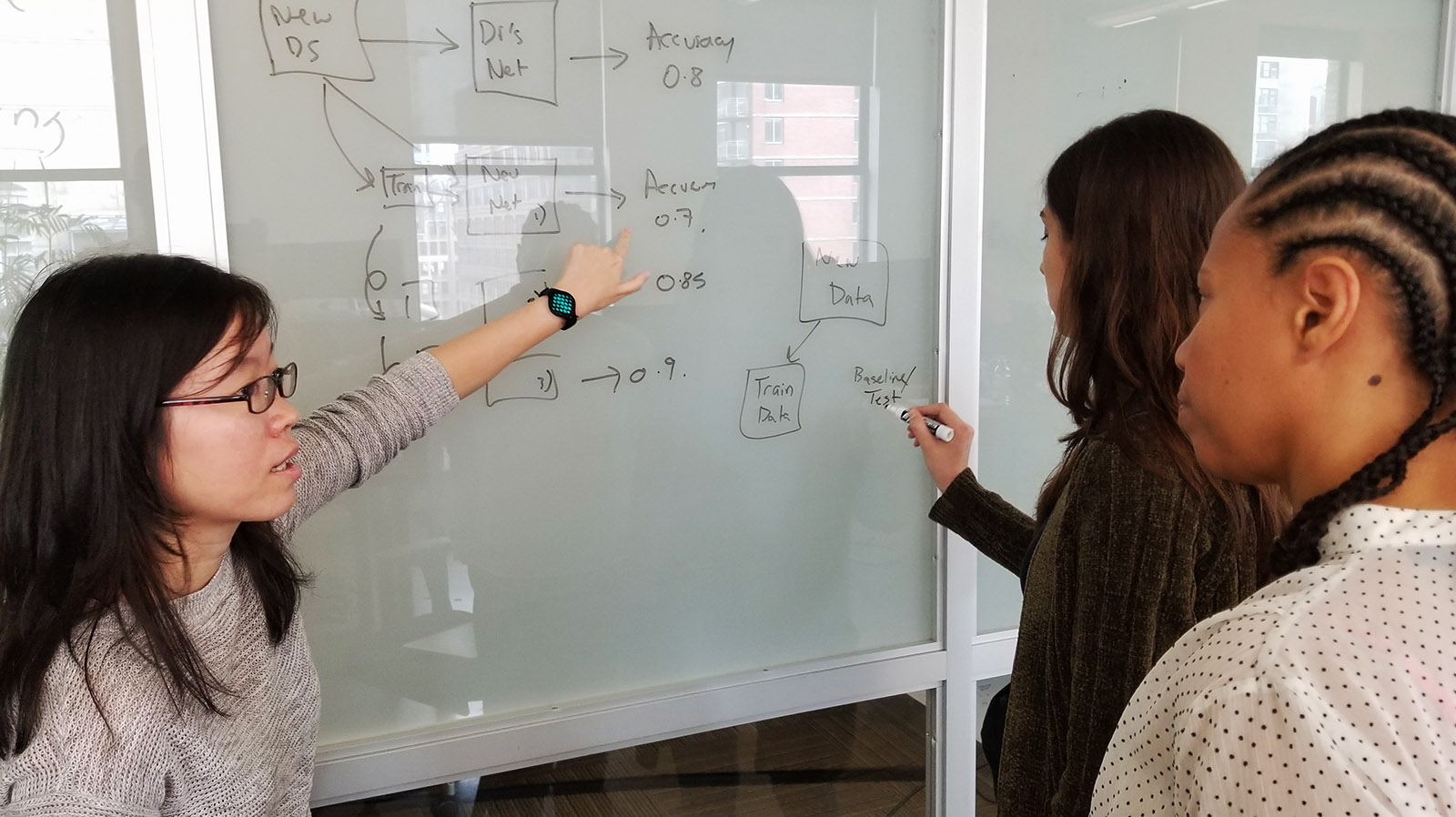 Women stand around a whiteboard with references to neural nets on it