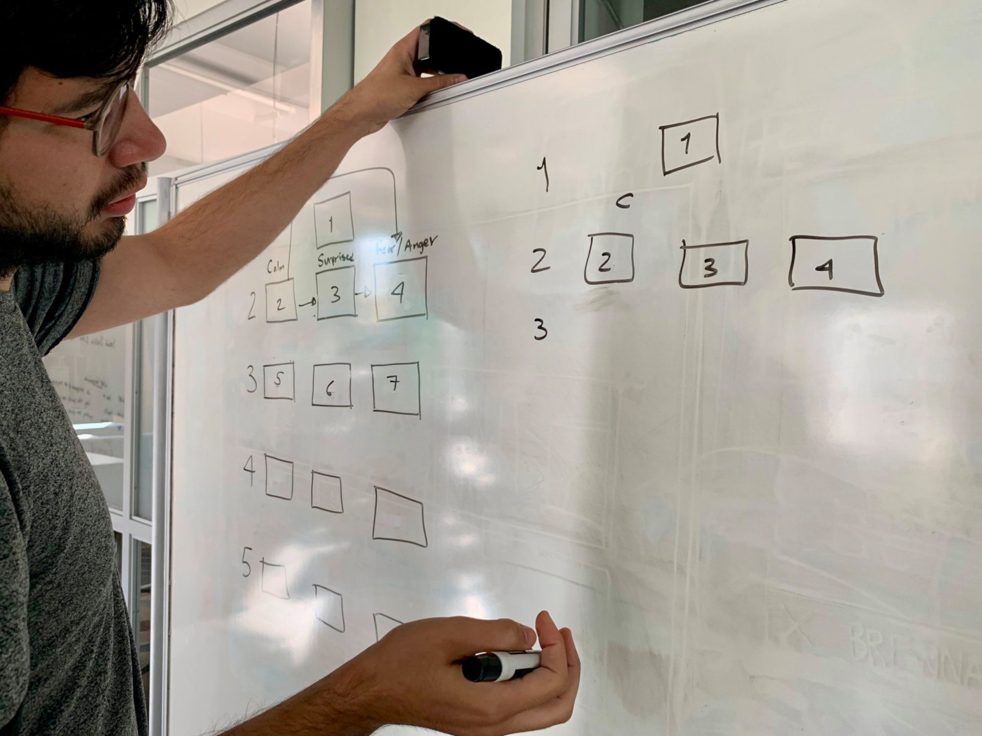 A man drawing boxes with numbers on a whiteboard